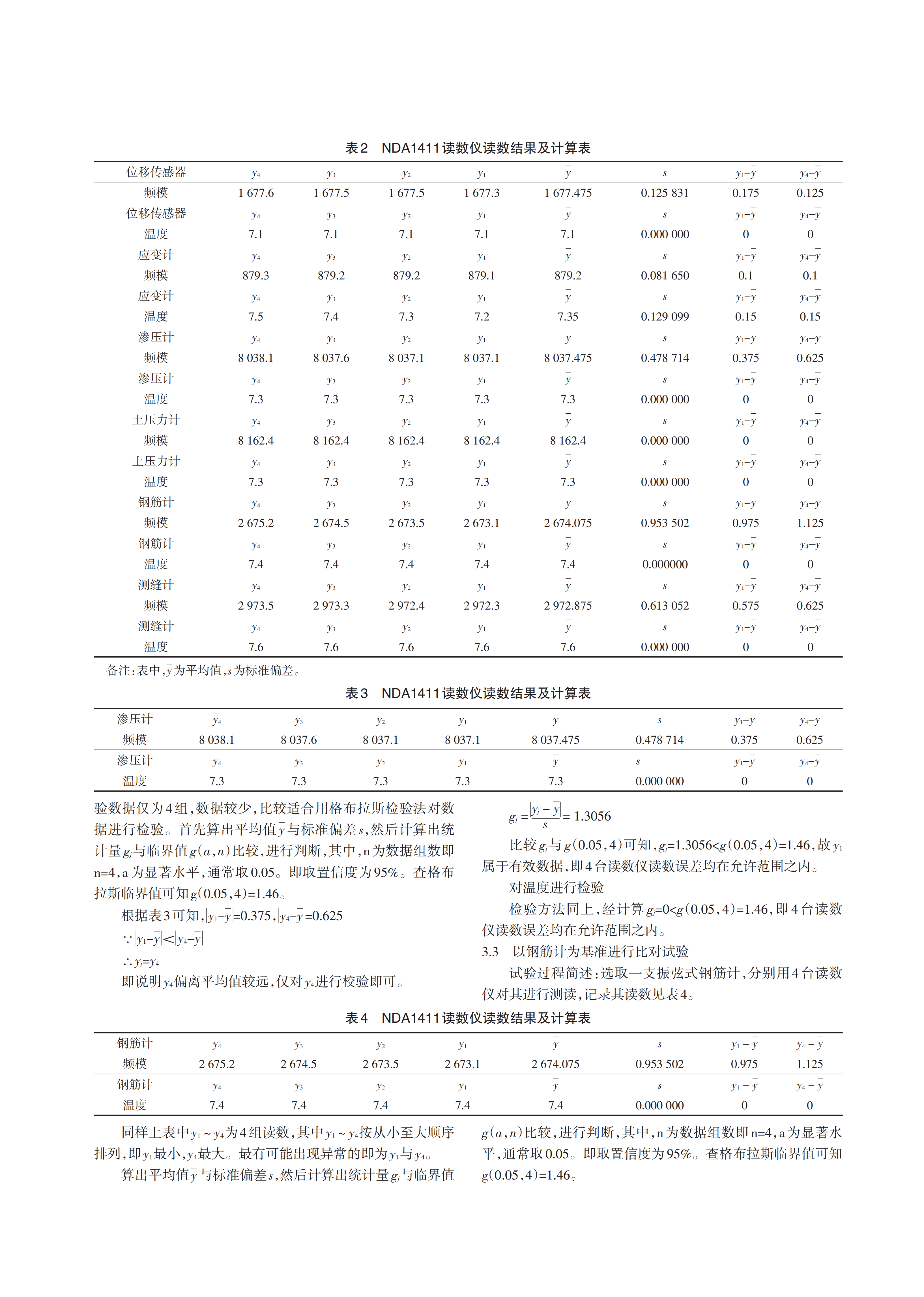 格拉布斯检验法在读数仪误差分析中的应用_02.png